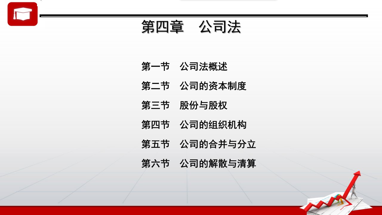 第四章公司法商法学马工程ppt课件