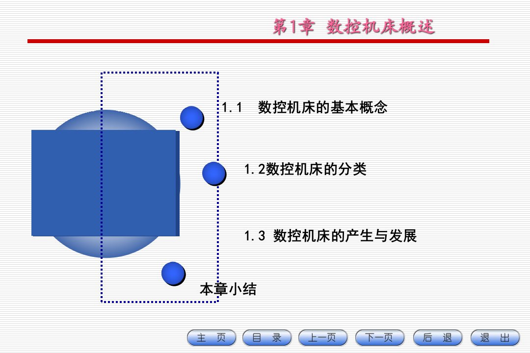 教学课件第1章数控机床概述