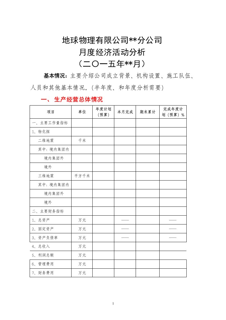 财务月度经济活动分析模板