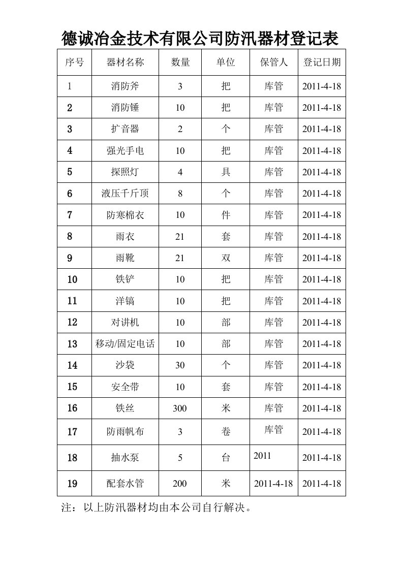 防汛器材登记表