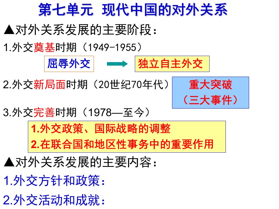 第二十三课新中国初期外交建树