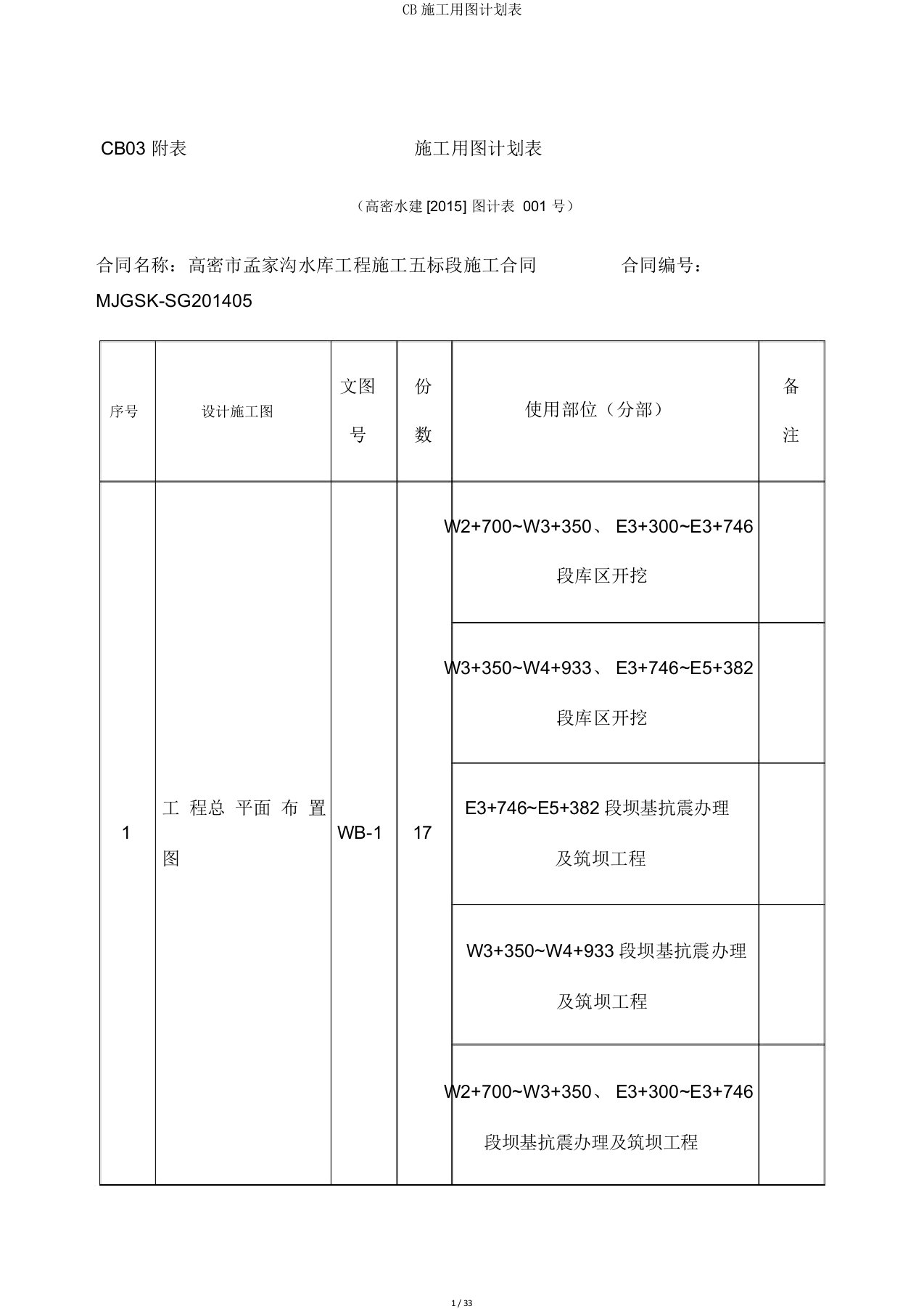 CB施工用图计划表