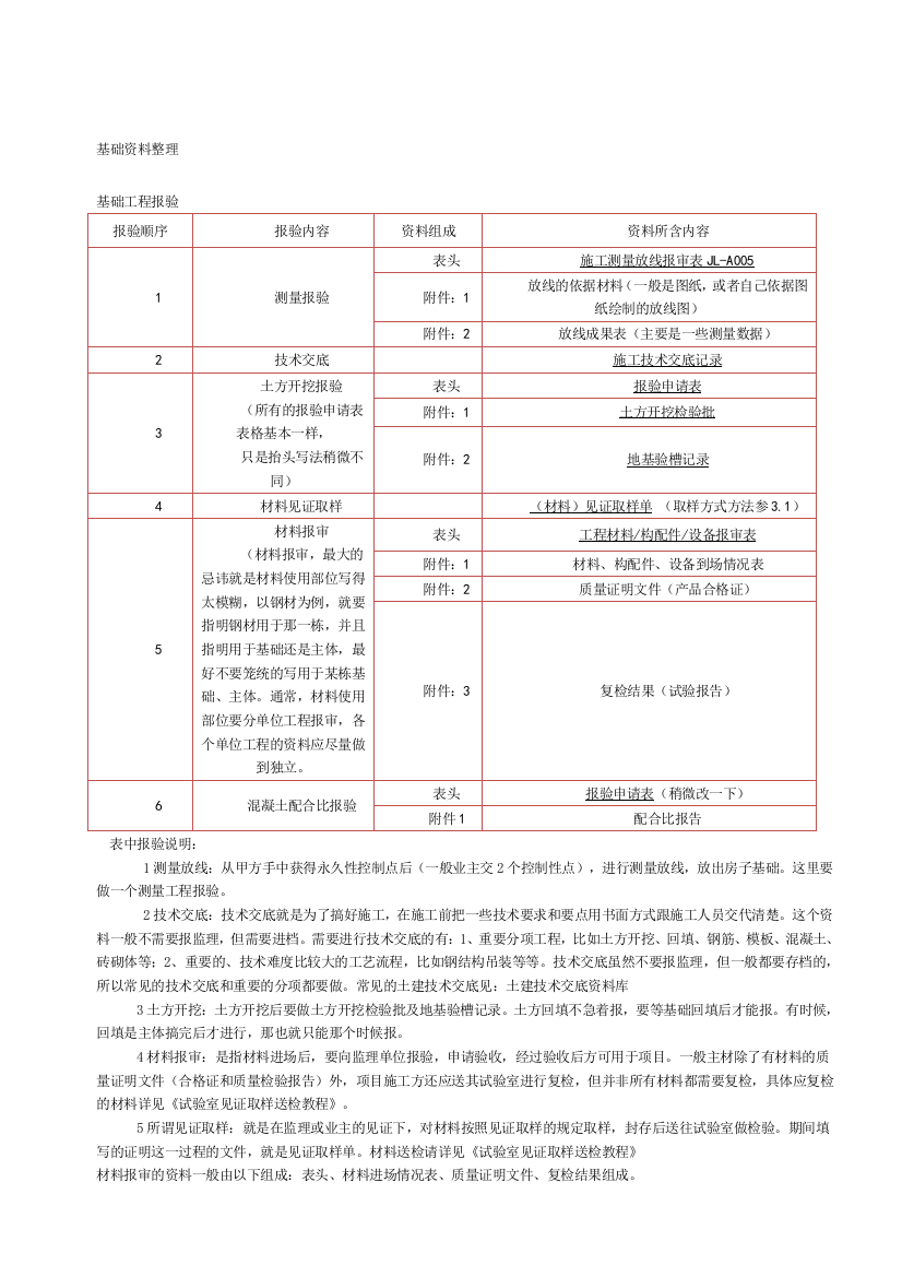 做基础资料步骤