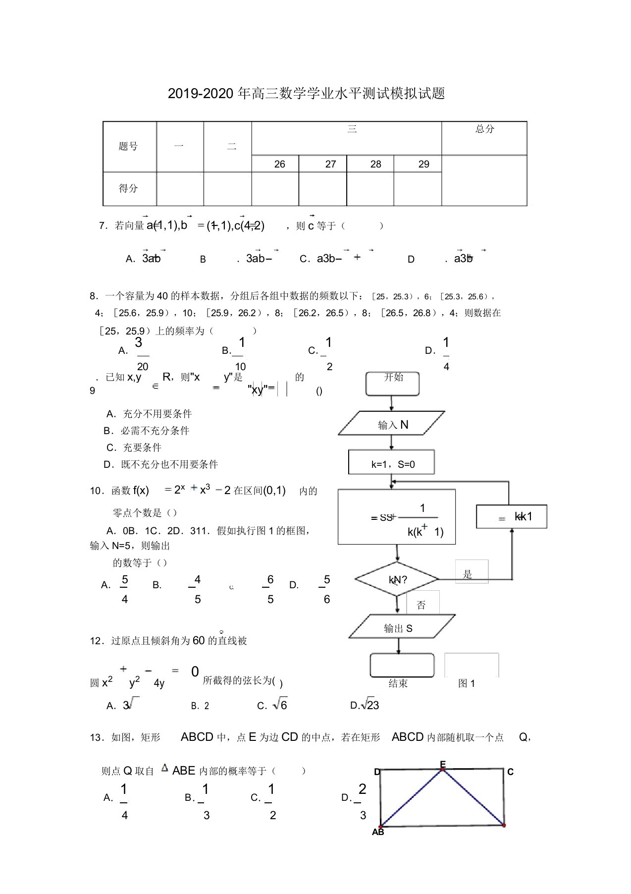 高三数学学业水平测试模拟题