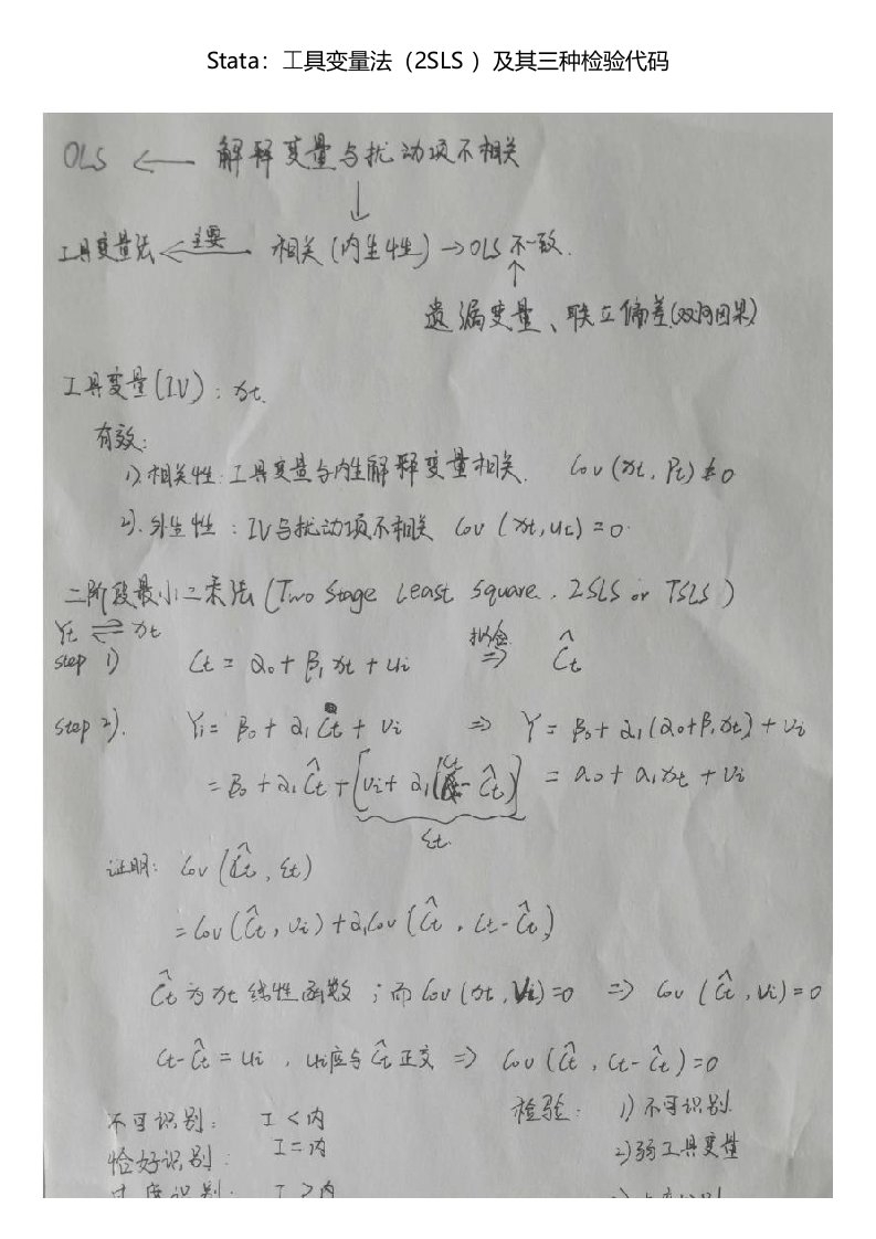 Stata：工具变量法及其三种检验代码