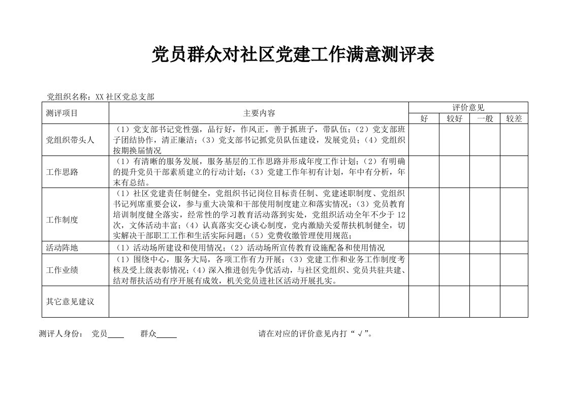 群众对基层党组织发挥作用满意测评表