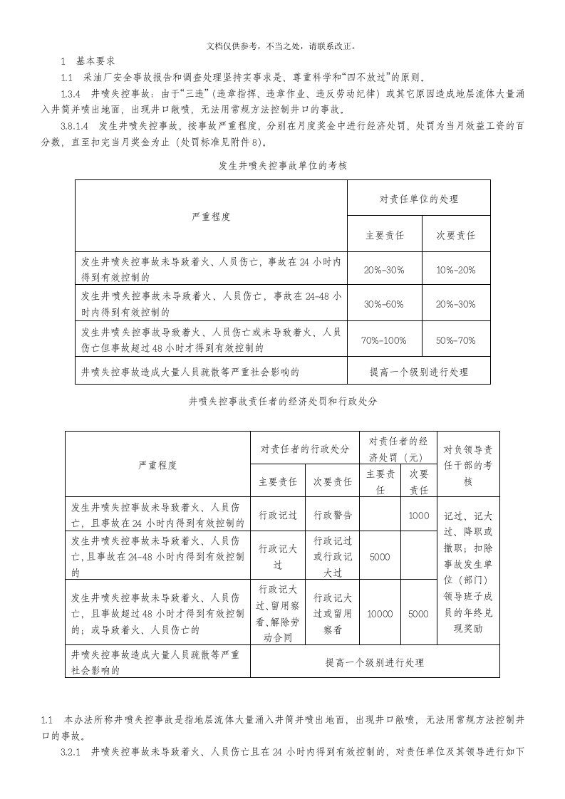 2020年井控考试题库