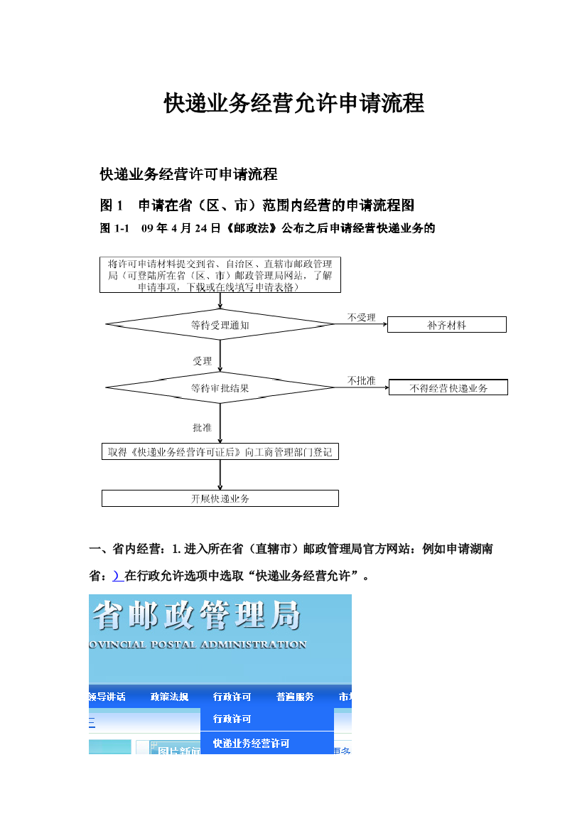 快递业务经营许可申请流程样本