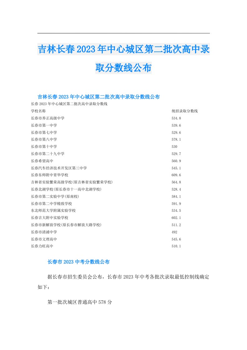 吉林长春中心城区第二批次高中录取分数线公布