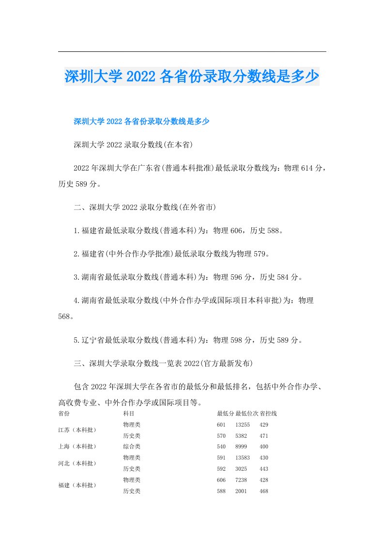 深圳大学各省份录取分数线是多少