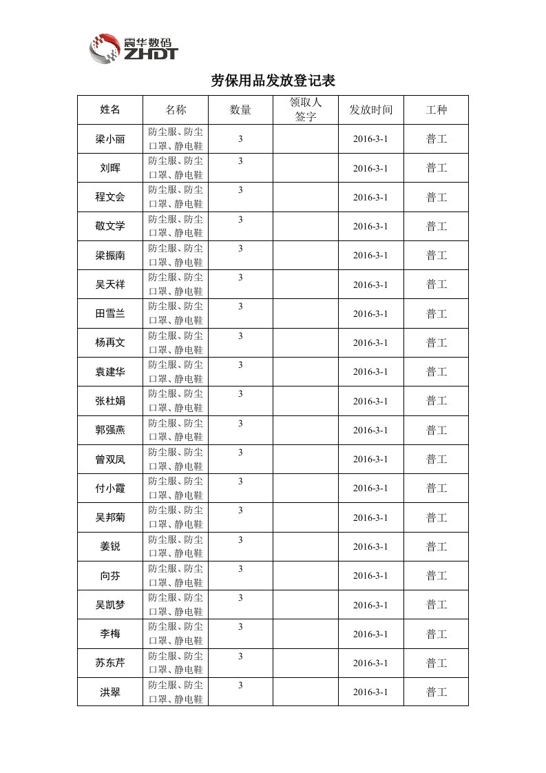 劳保用品发放领用登记表