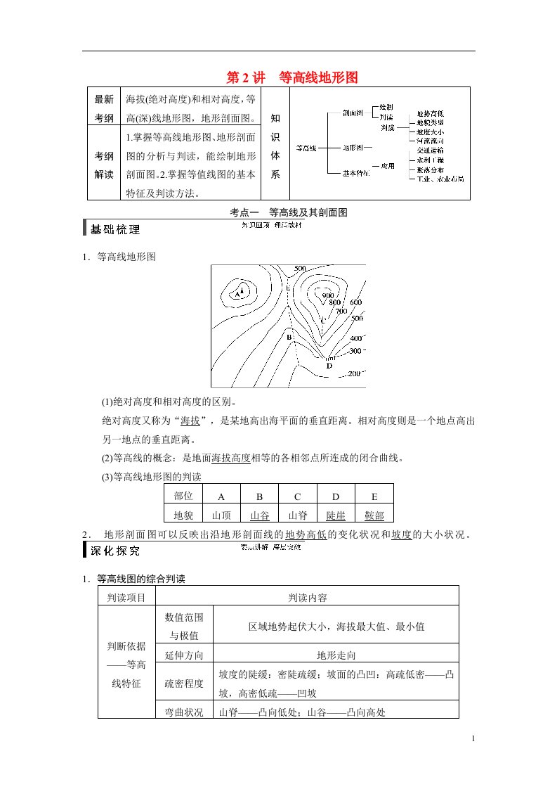 高考地理一轮复习