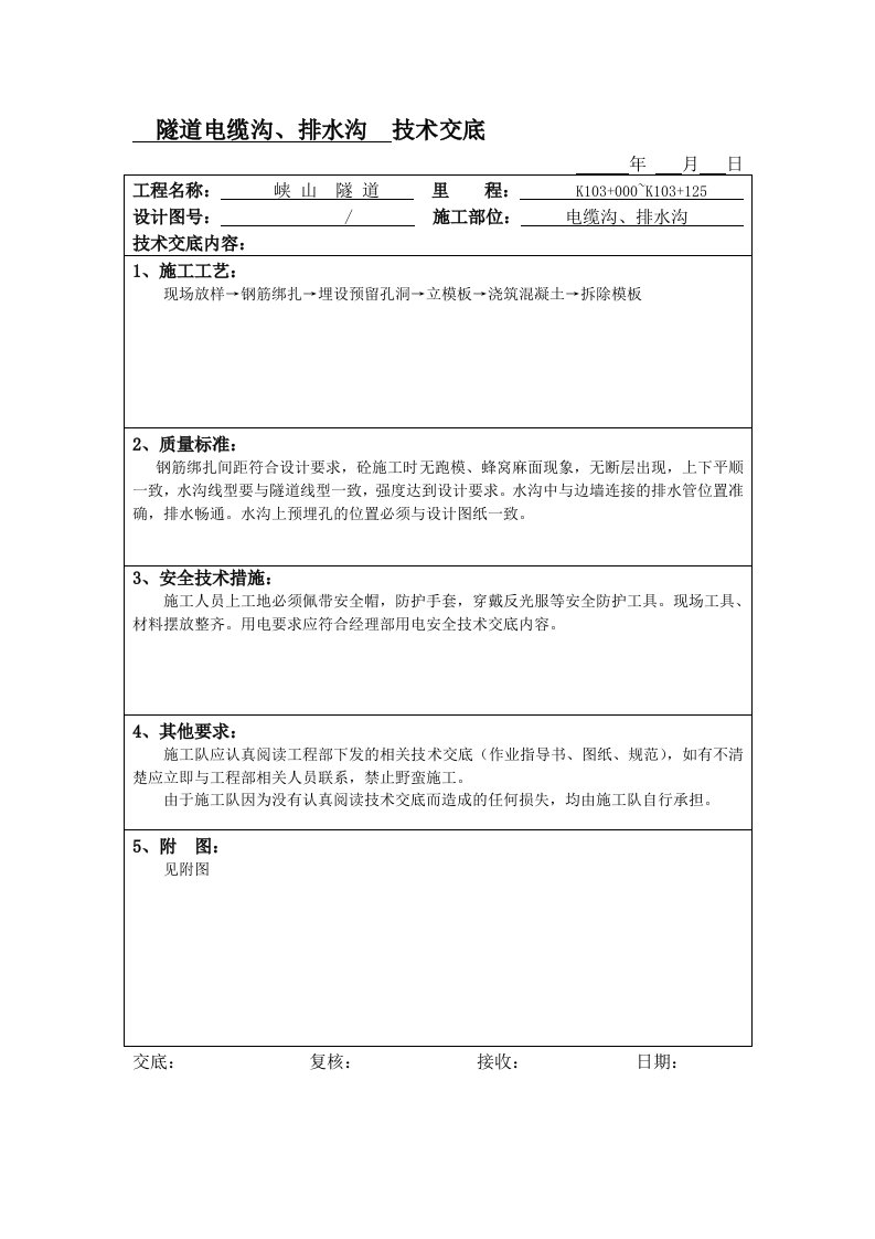 隧道电缆沟、排水沟技术交底