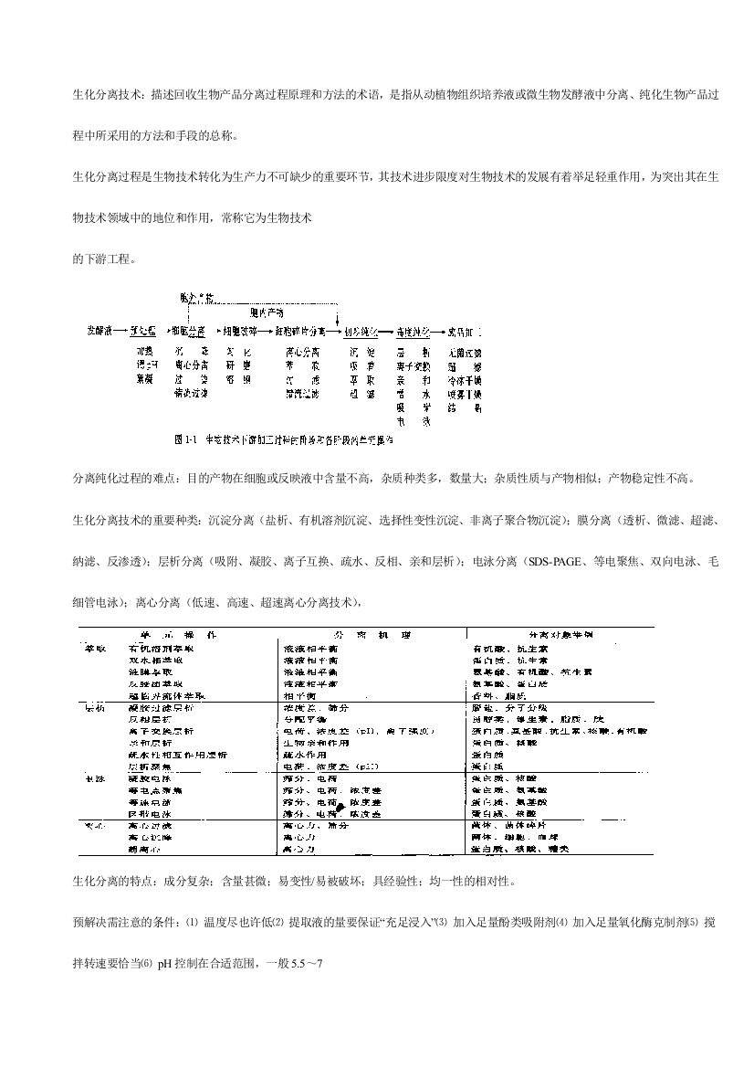 生化分离技术主要内容