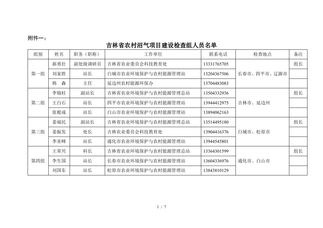 关于开展农村沼气项目建设情况