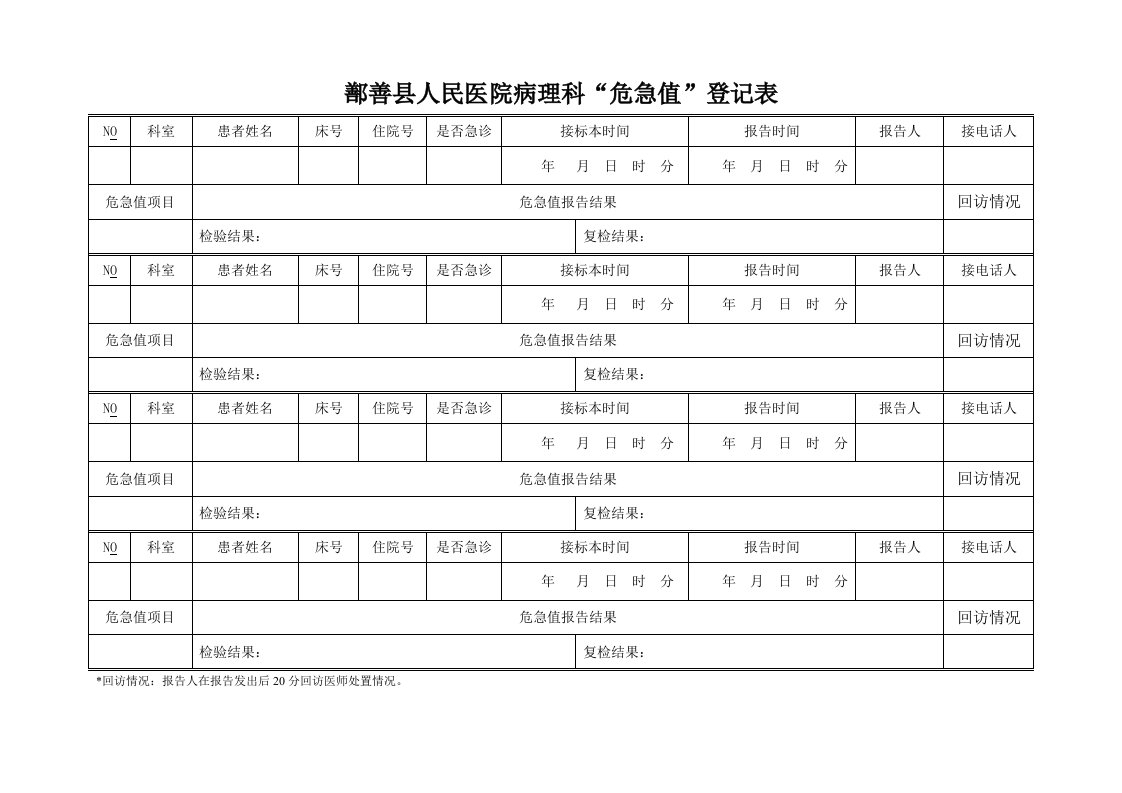 病理科“危急值”登记表