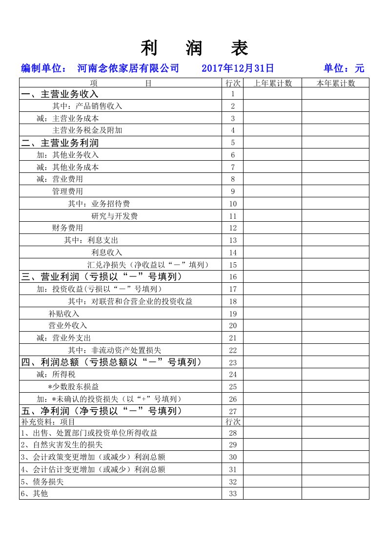 企业利润表模板