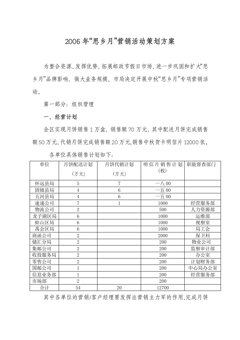 精选某年年思乡月营销活动策划方案