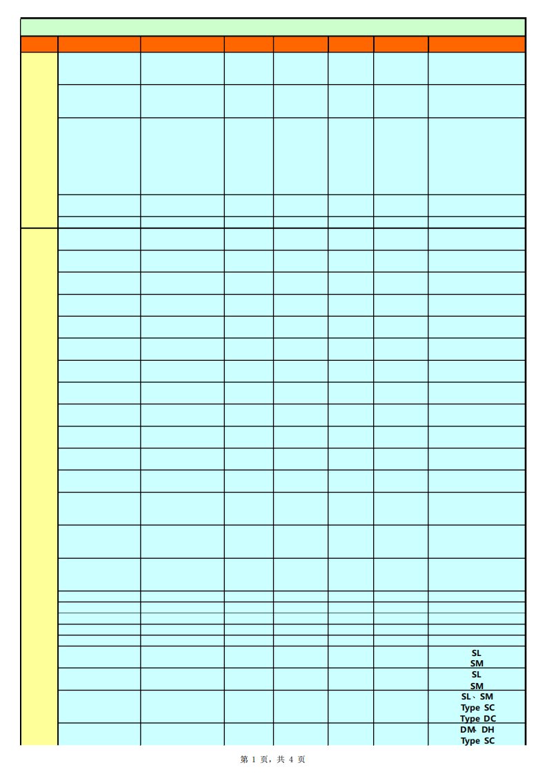 机械类常用材料表