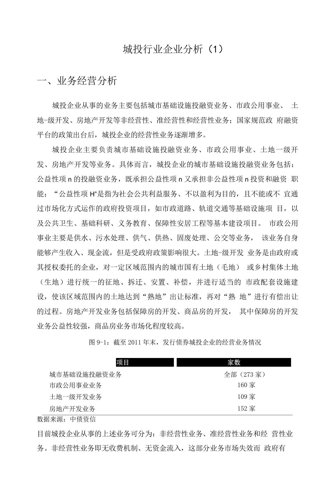 城投行业企业分析(1)