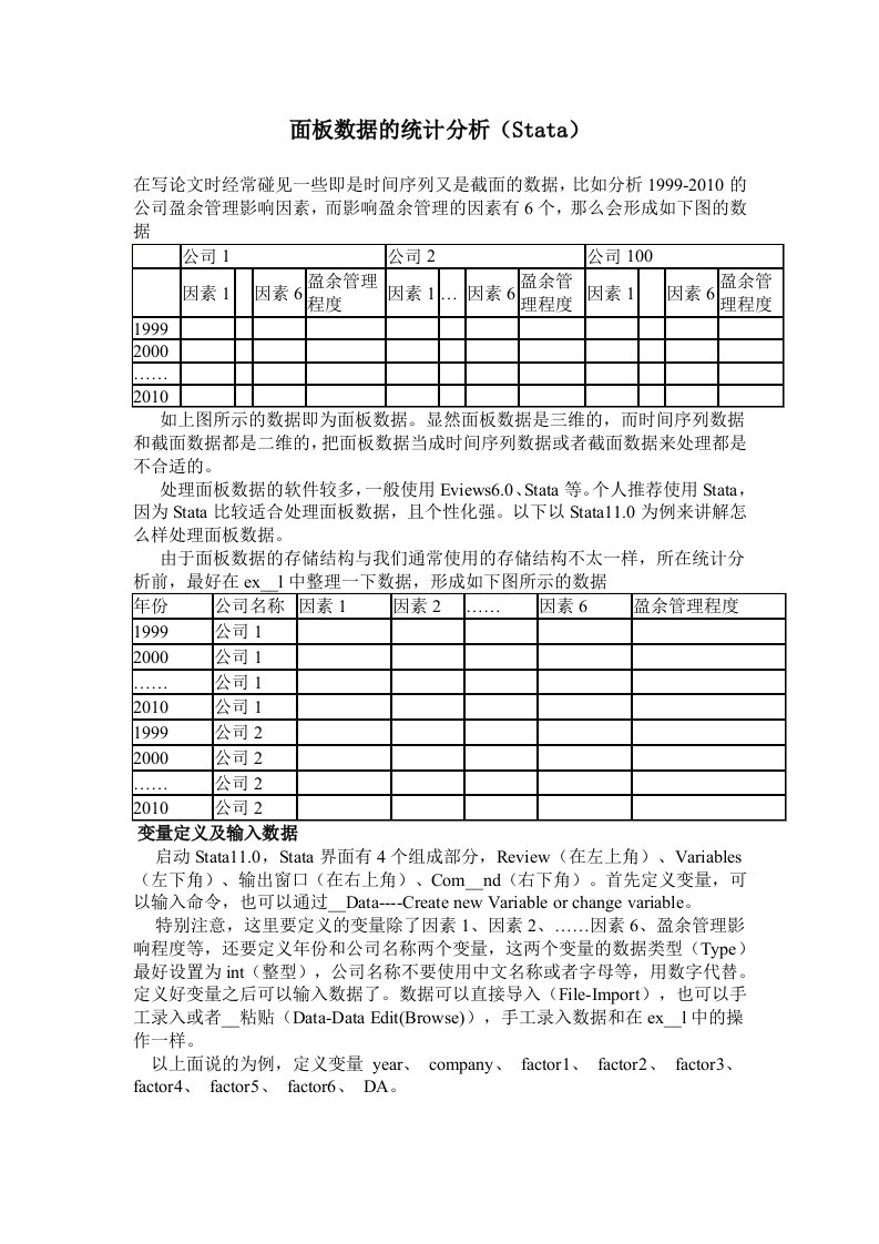 Stata面板数据的统计分析