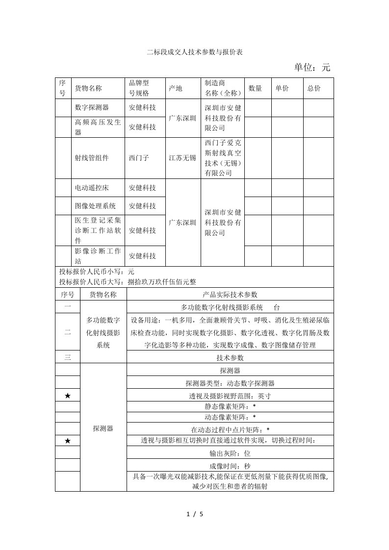 二标段成交人技术参数与报价表