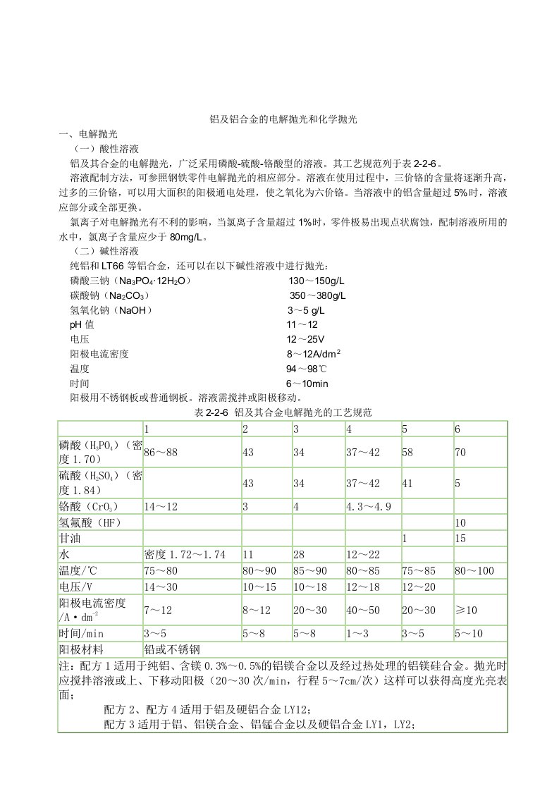 铝及铝合金的电解抛光和化学抛光