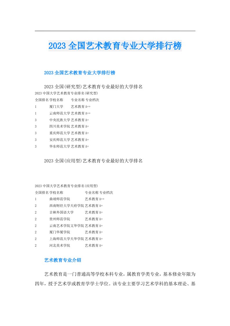 全国艺术教育专业大学排行榜