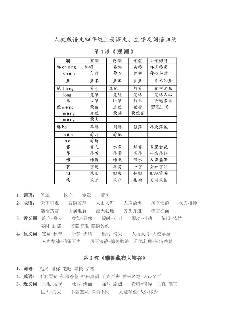 语文四年级上册课文、生字及词语归纳