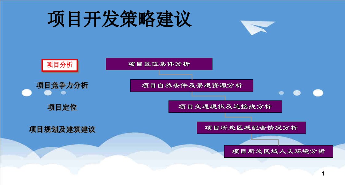 推荐-江西上饶紫阳名邸市场分析及产品定位报告113