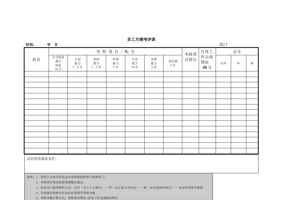 员工月度工作考核表