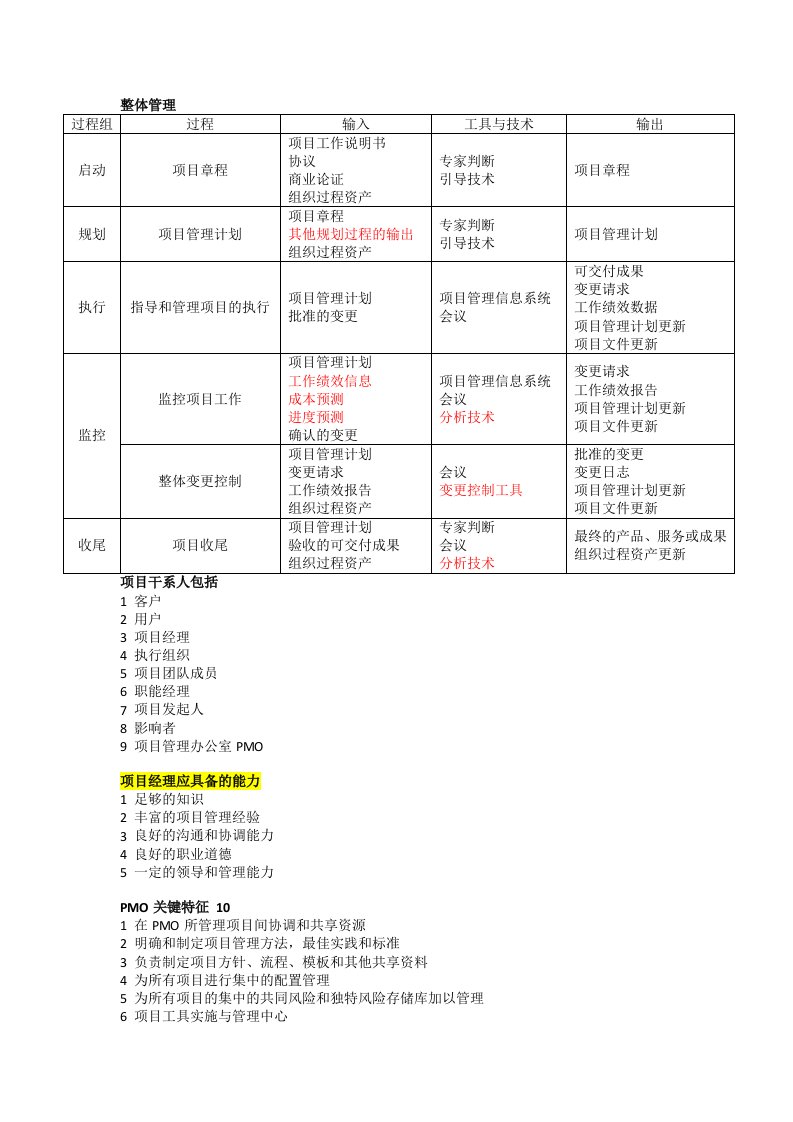 信息系统项目管理过程及工具技术