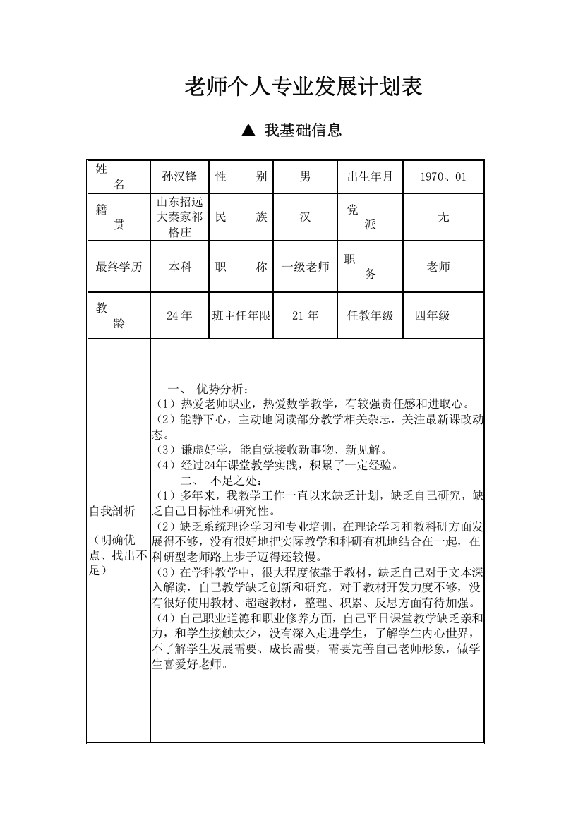 教师个人专业发展规划方案表