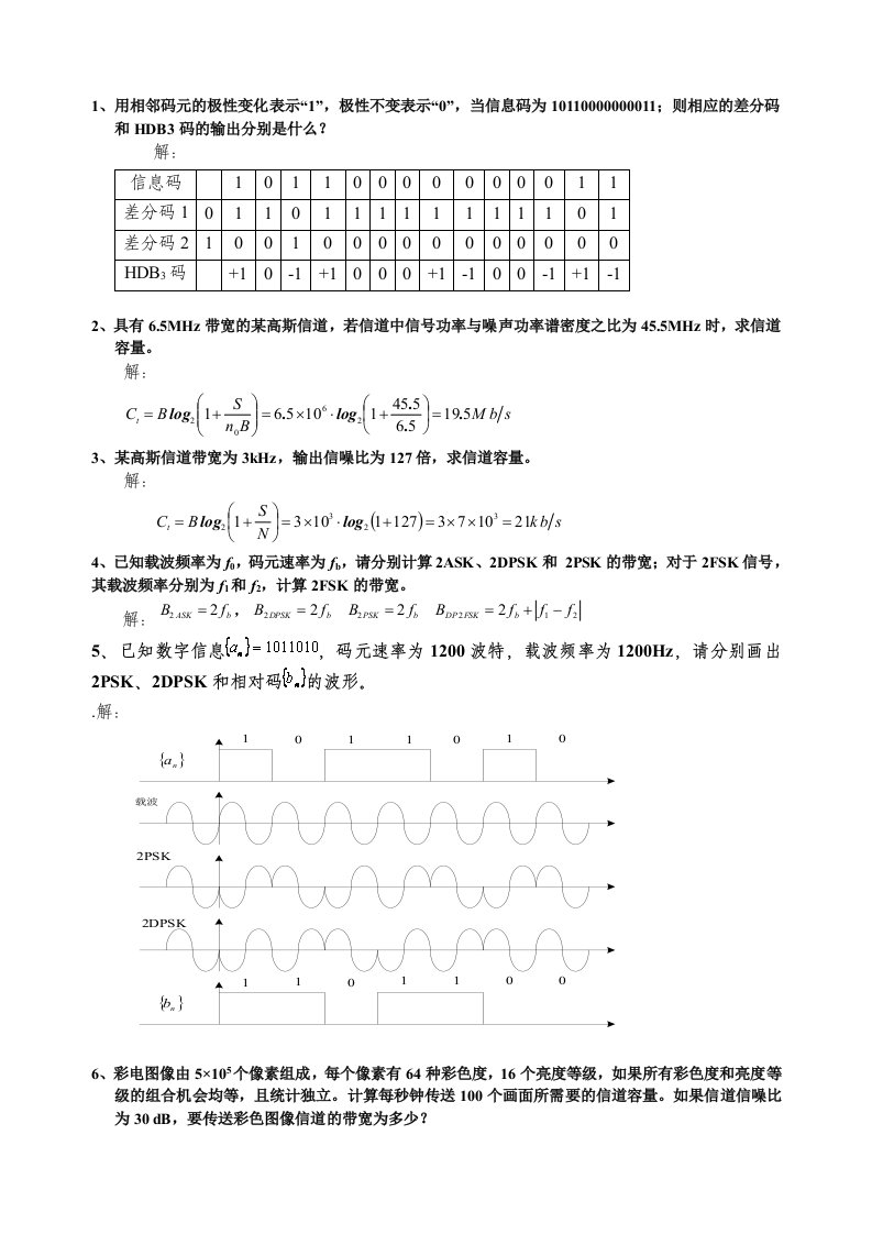 通信原理复习训练题