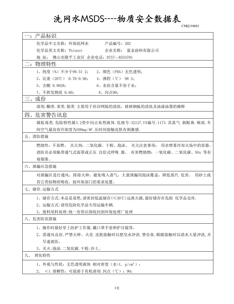 MSDS洗网水