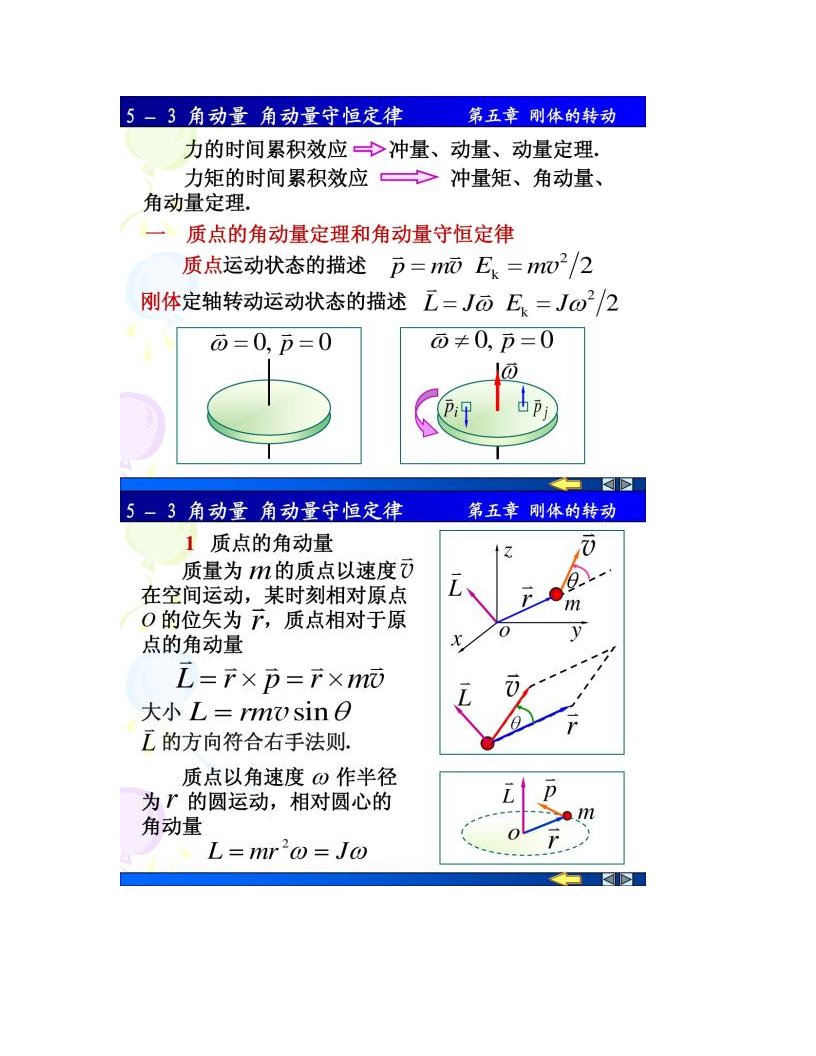 【图文】大学物理角动量