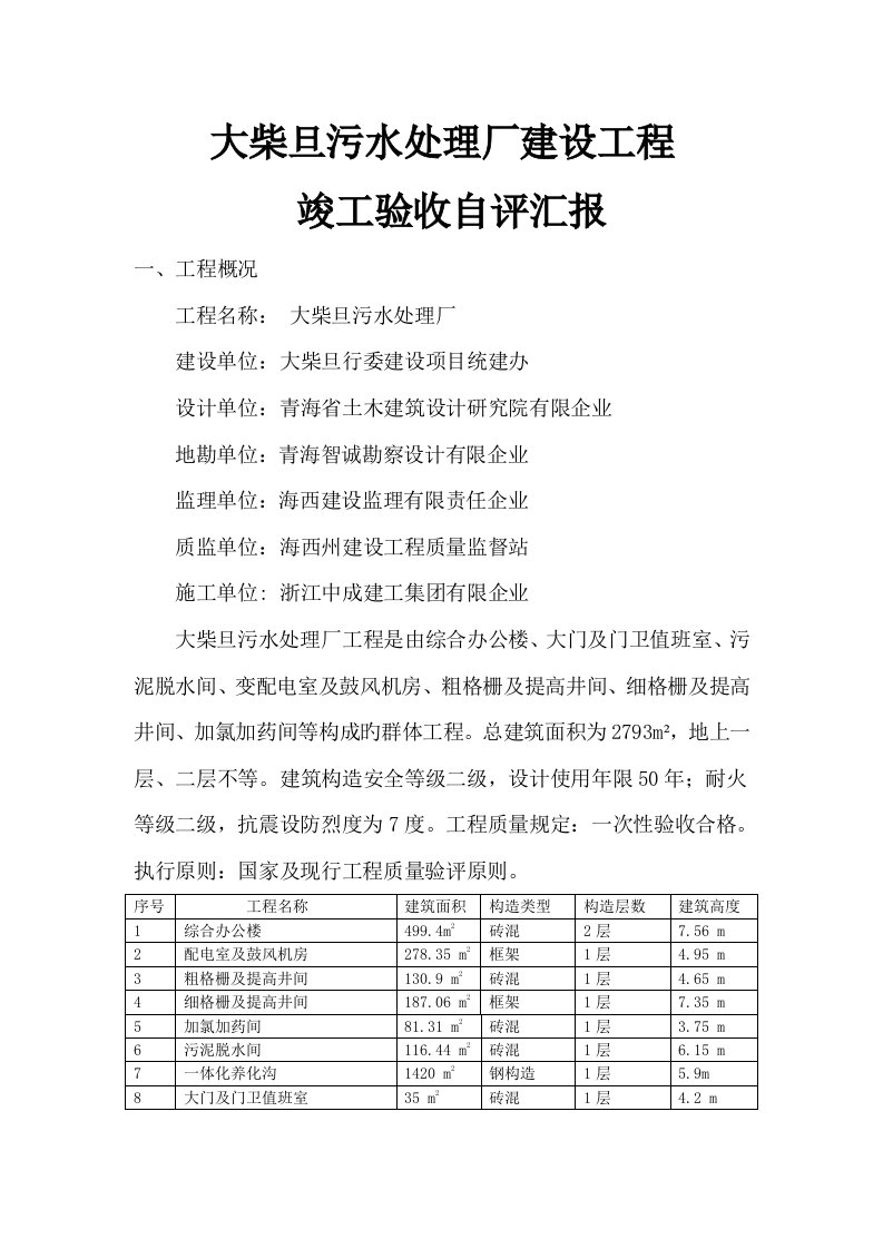 污水处理厂建设工程验收自评报告