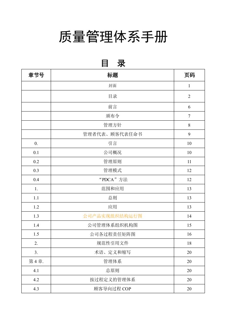 江铃汽车质量管理体系手册