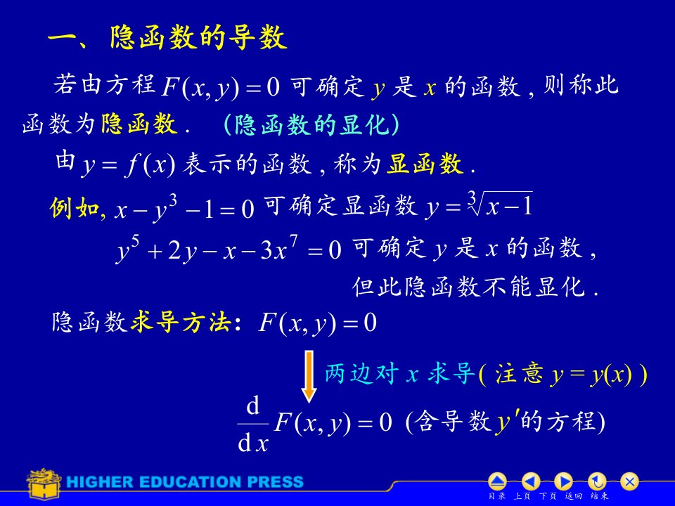 高等数学隐函数求导ppt课件