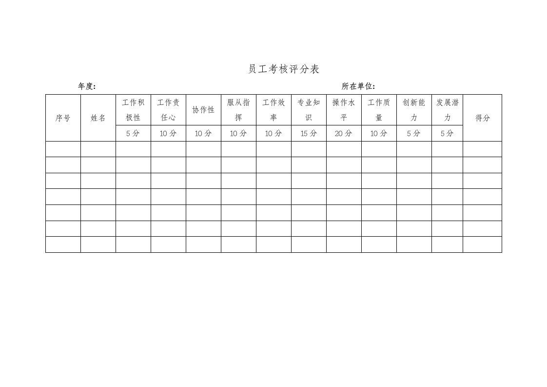 员工考核评分表