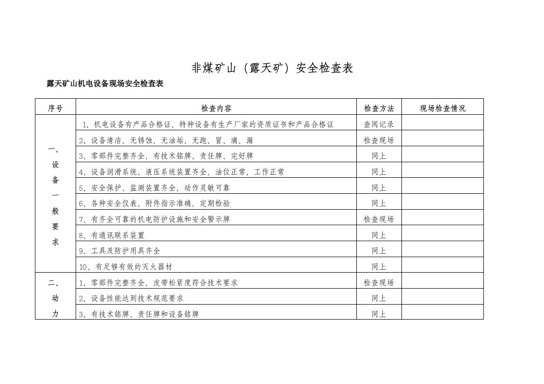 非煤矿山安全检查表