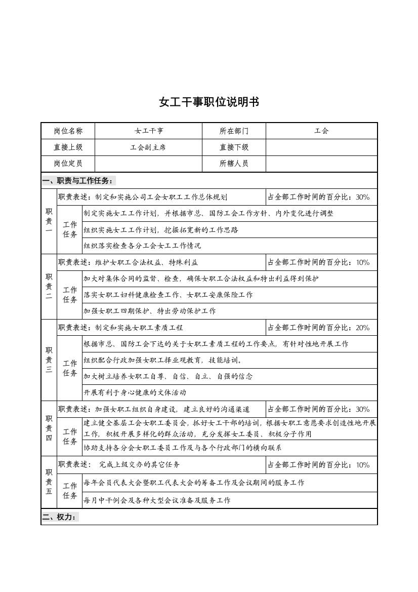 华北光学仪器公司工会女工干事职位说明书