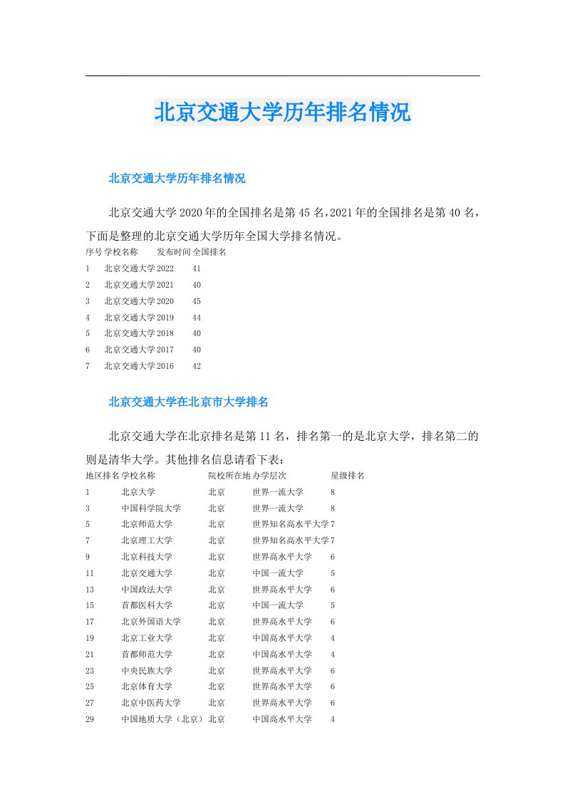 北京交通大学历年排名情况