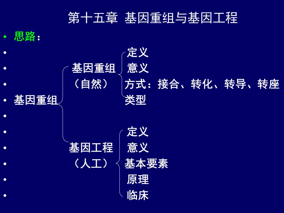 基因重组与基因工程