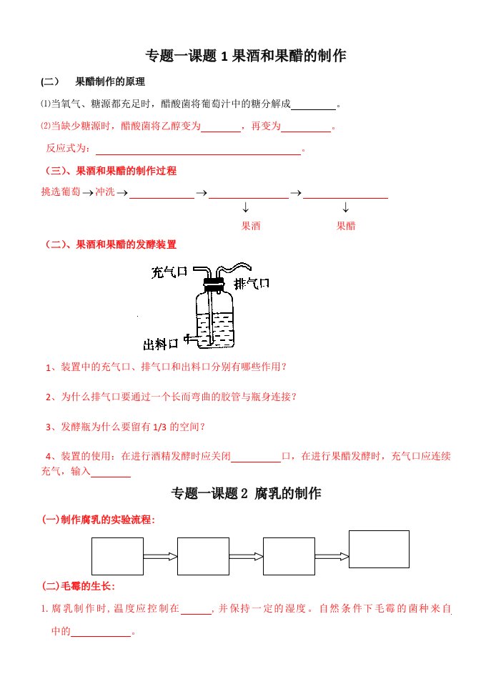 高中生物选修一专题1、2重点知识点总结