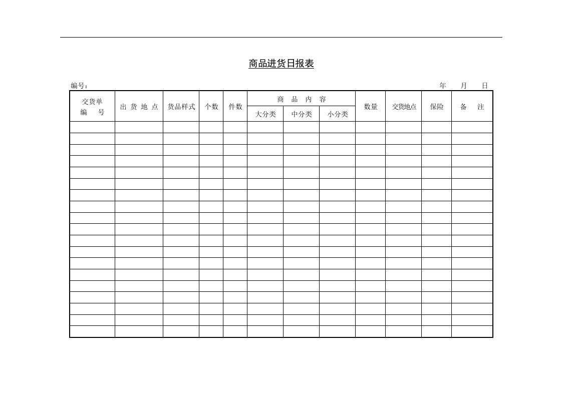 【管理精品】二十四、商品进货日报表