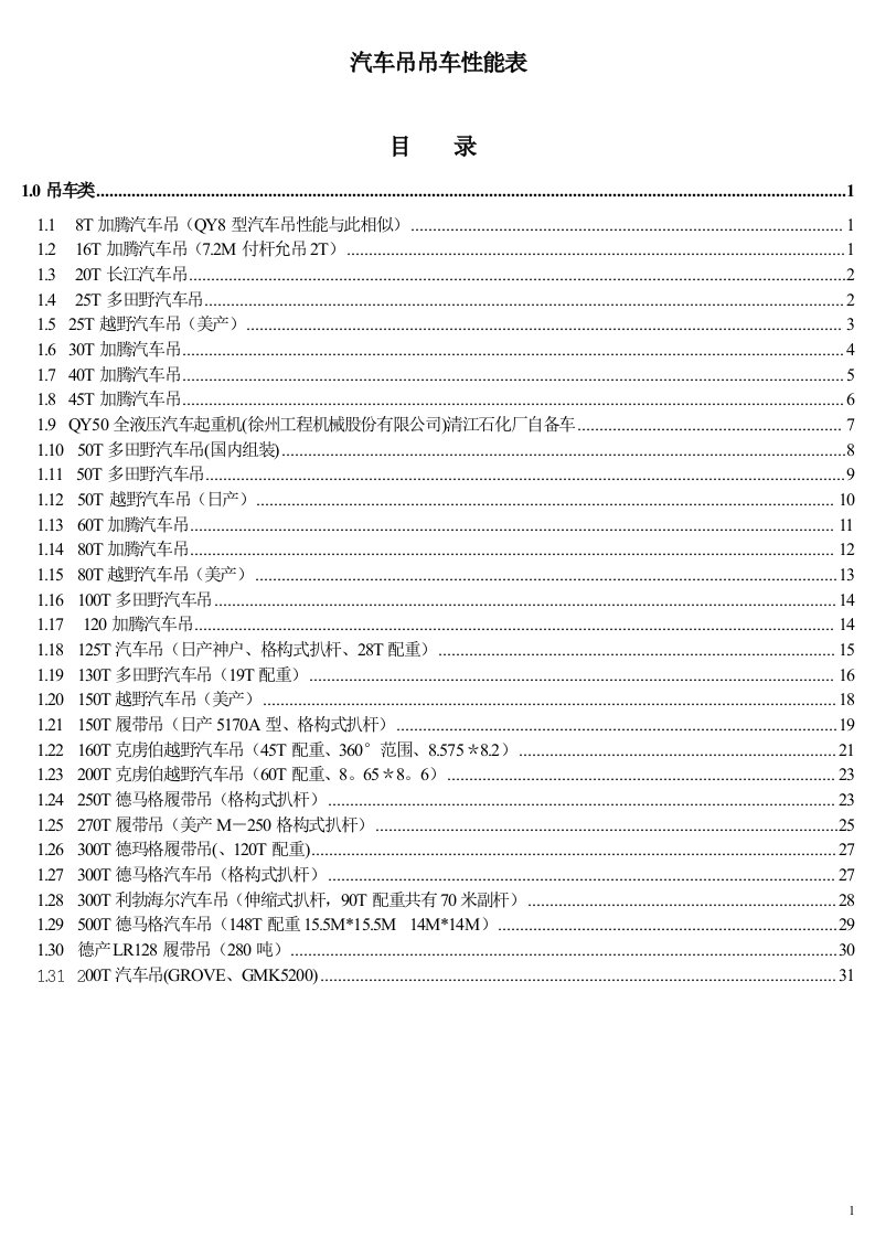 全的汽车吊车性能表