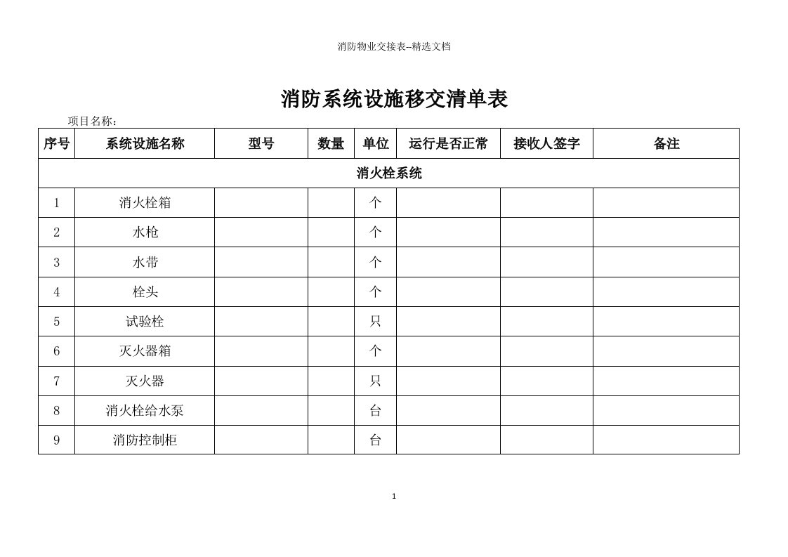 消防物业交接表--精选文档