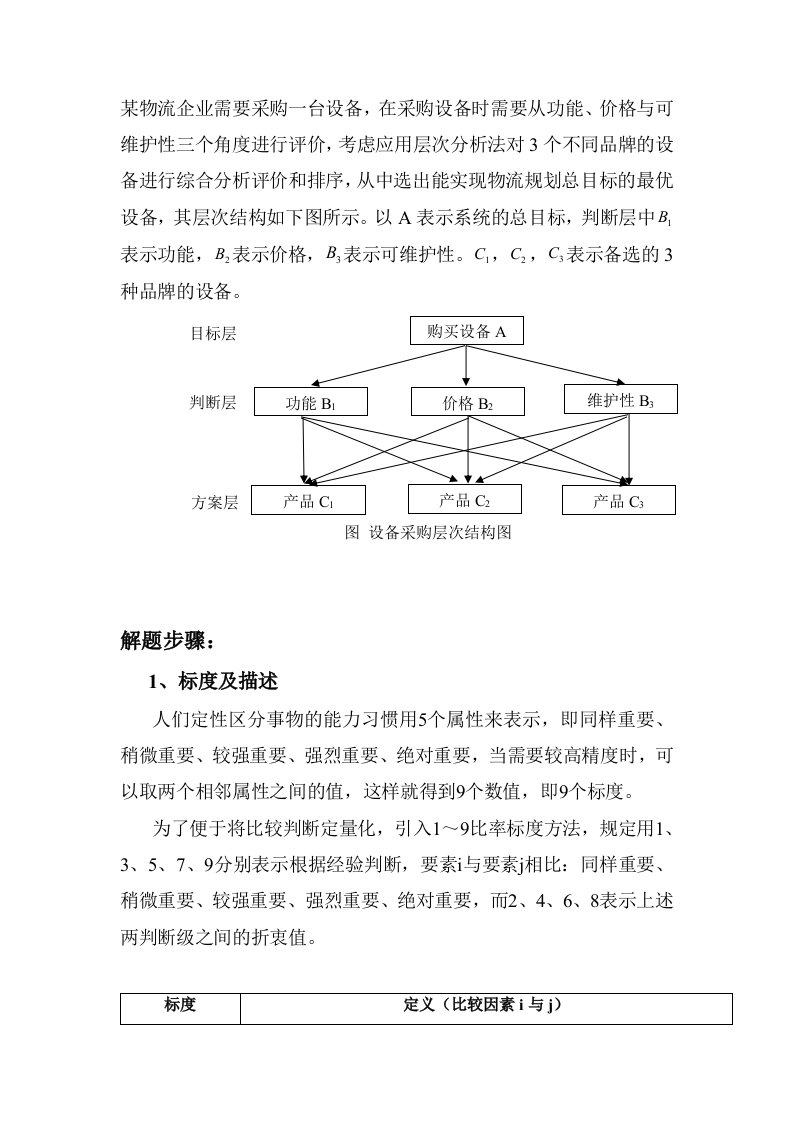 层次分析法例题