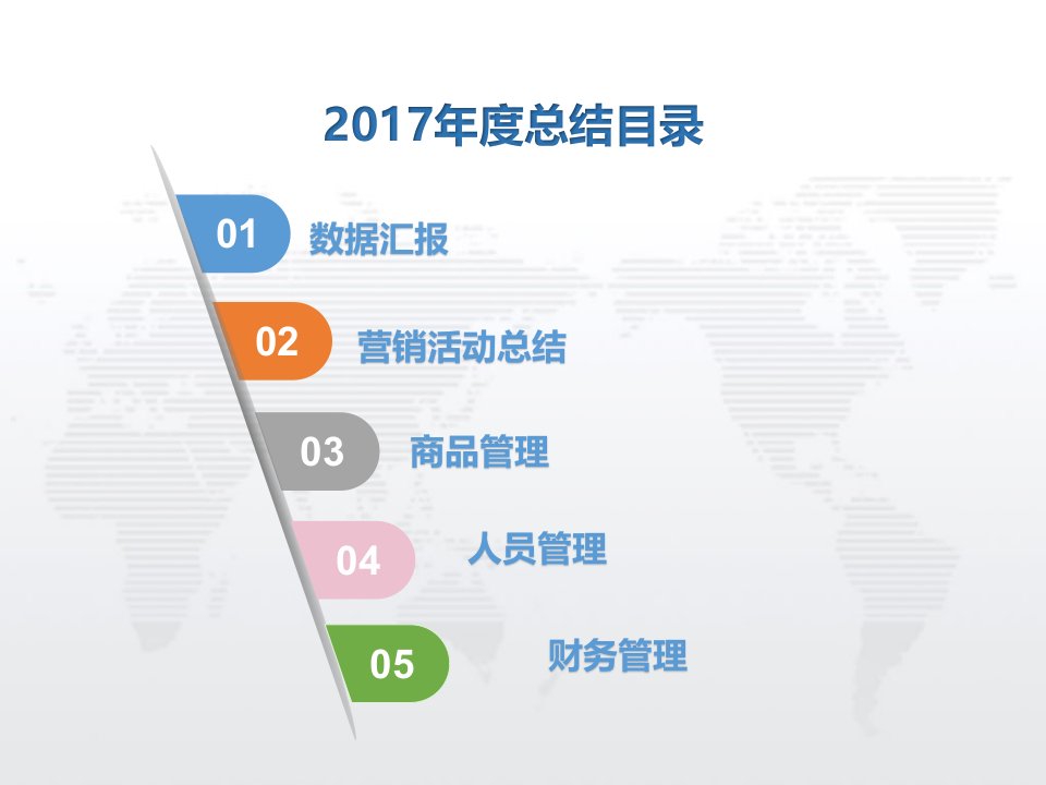 连锁大药房总结及计划